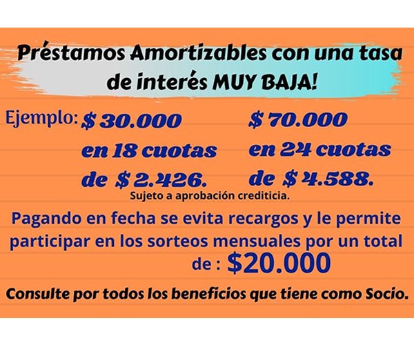 Préstamos amortizables