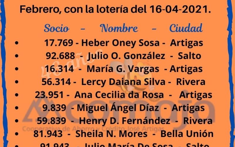 Socios favorecidos en el mes de Abril